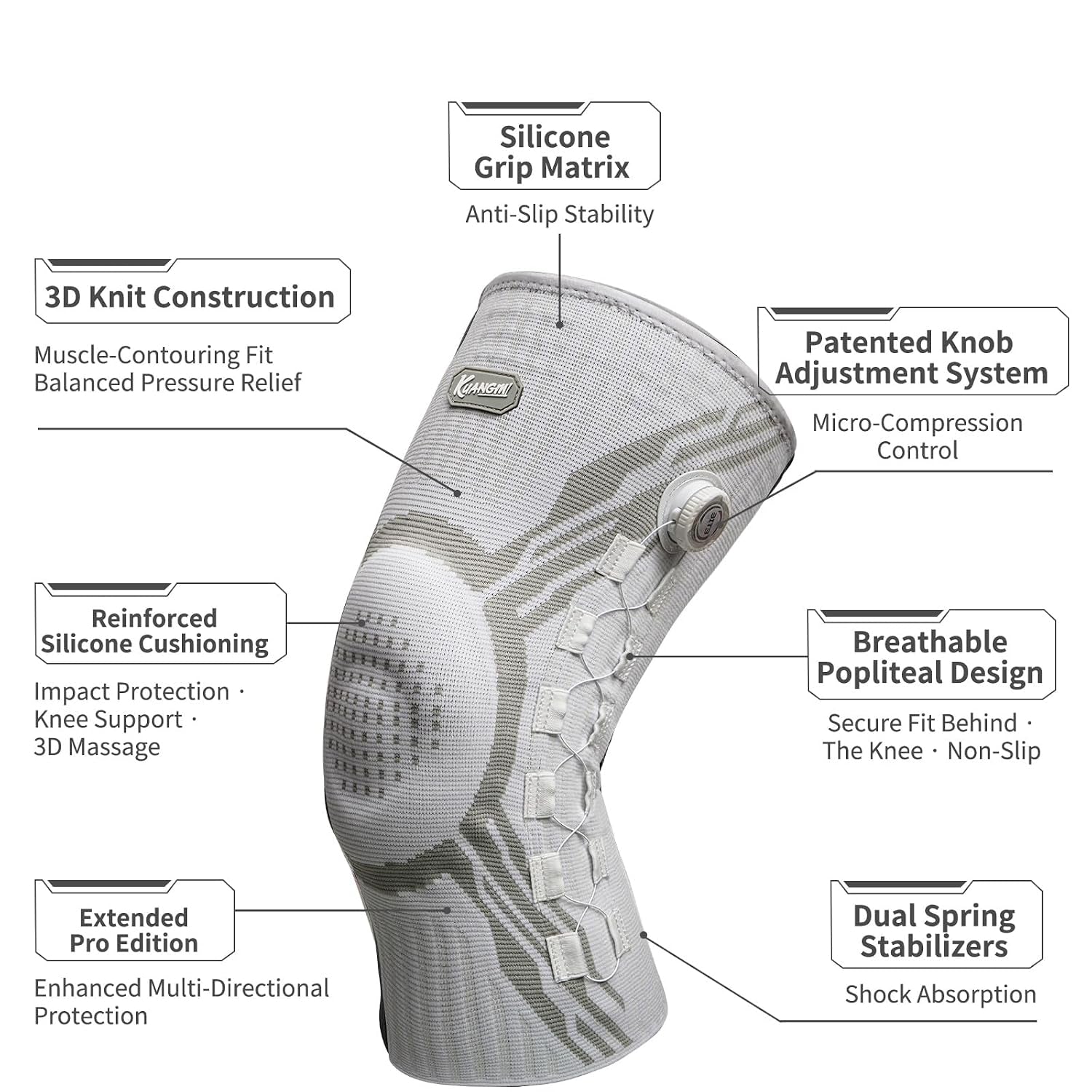 Flex Knee Brace features diagram