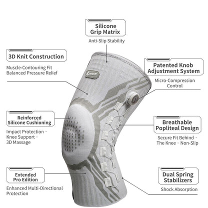 Flex Knee Brace features diagram